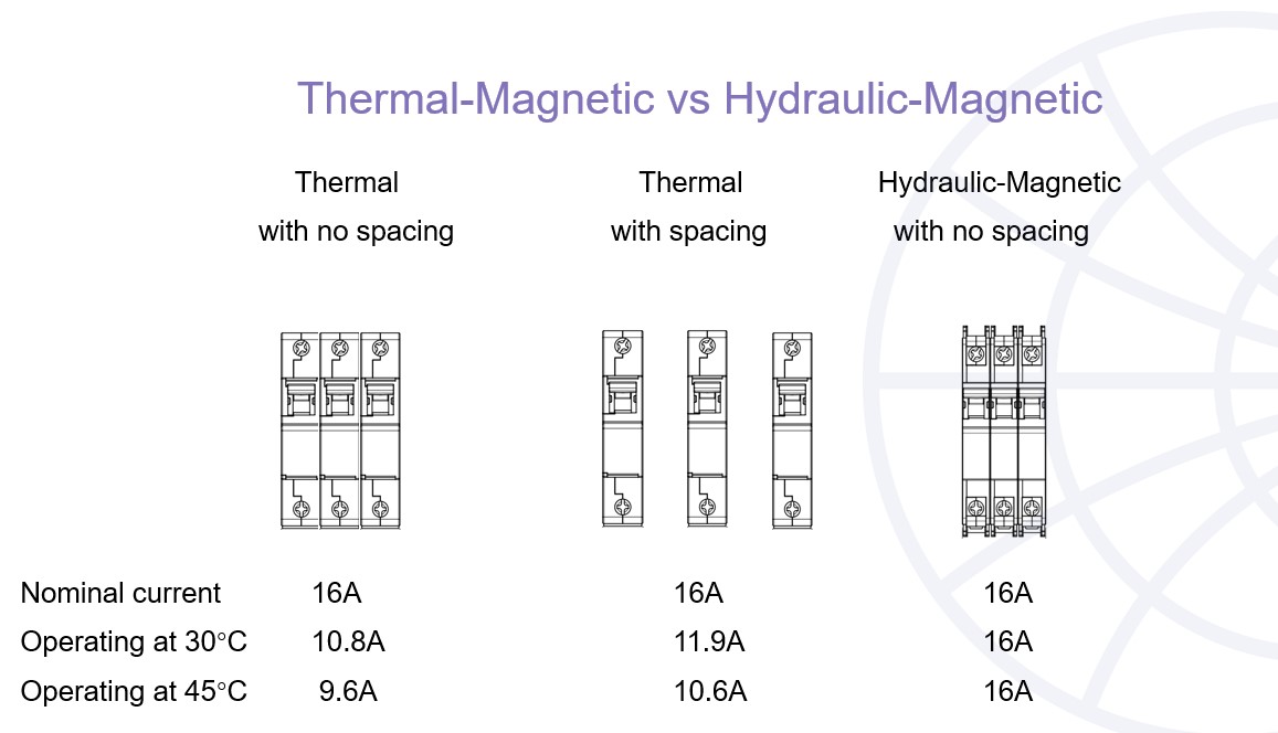 thermal_vs_hymag_emcomp_a.jpg